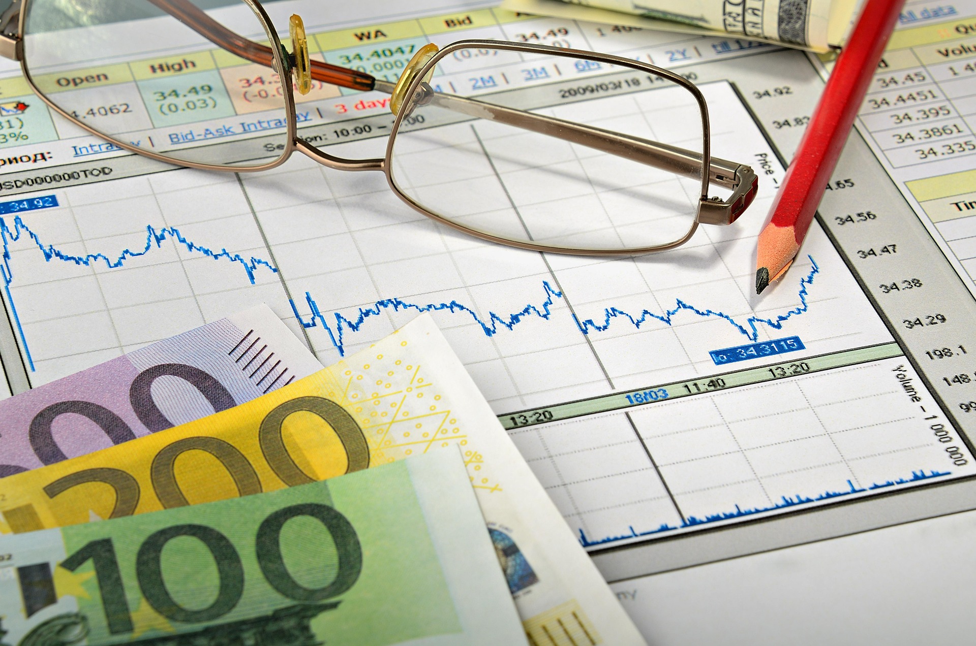 create a monthly budget