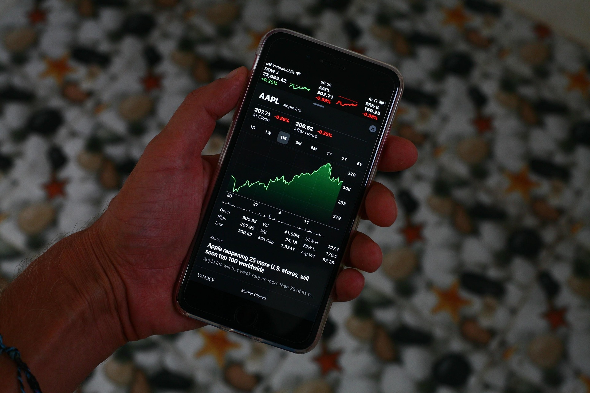 index funds for beginners