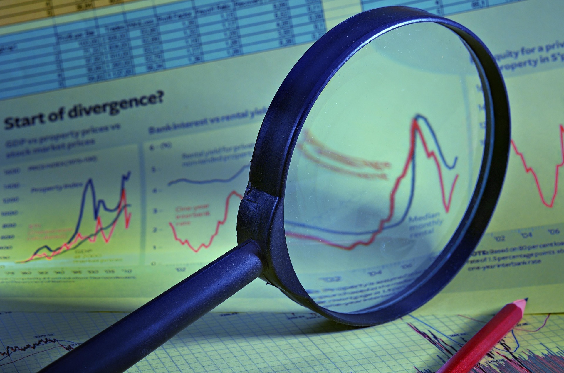 diversify your investment portfolio chart
