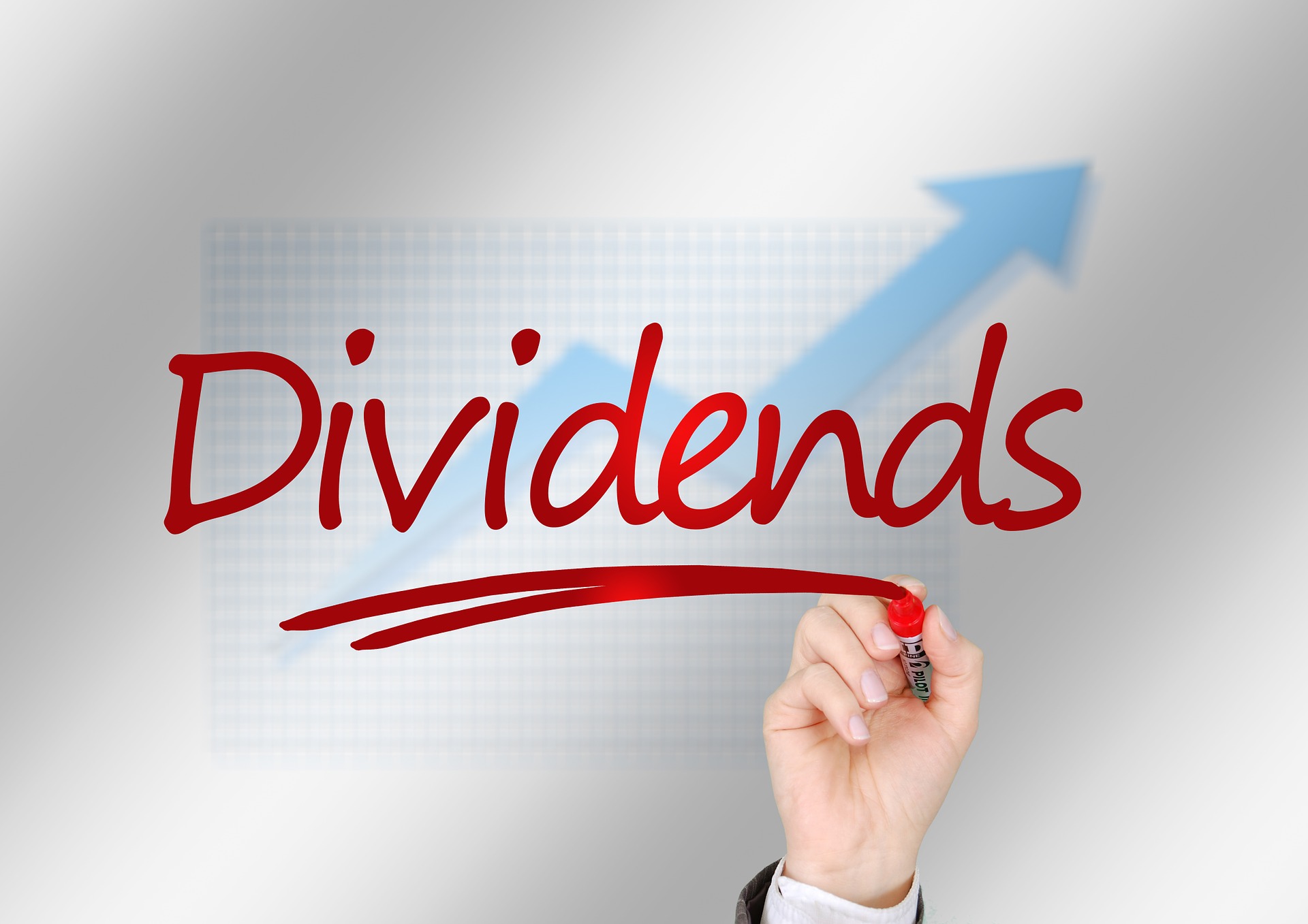 dividend yield