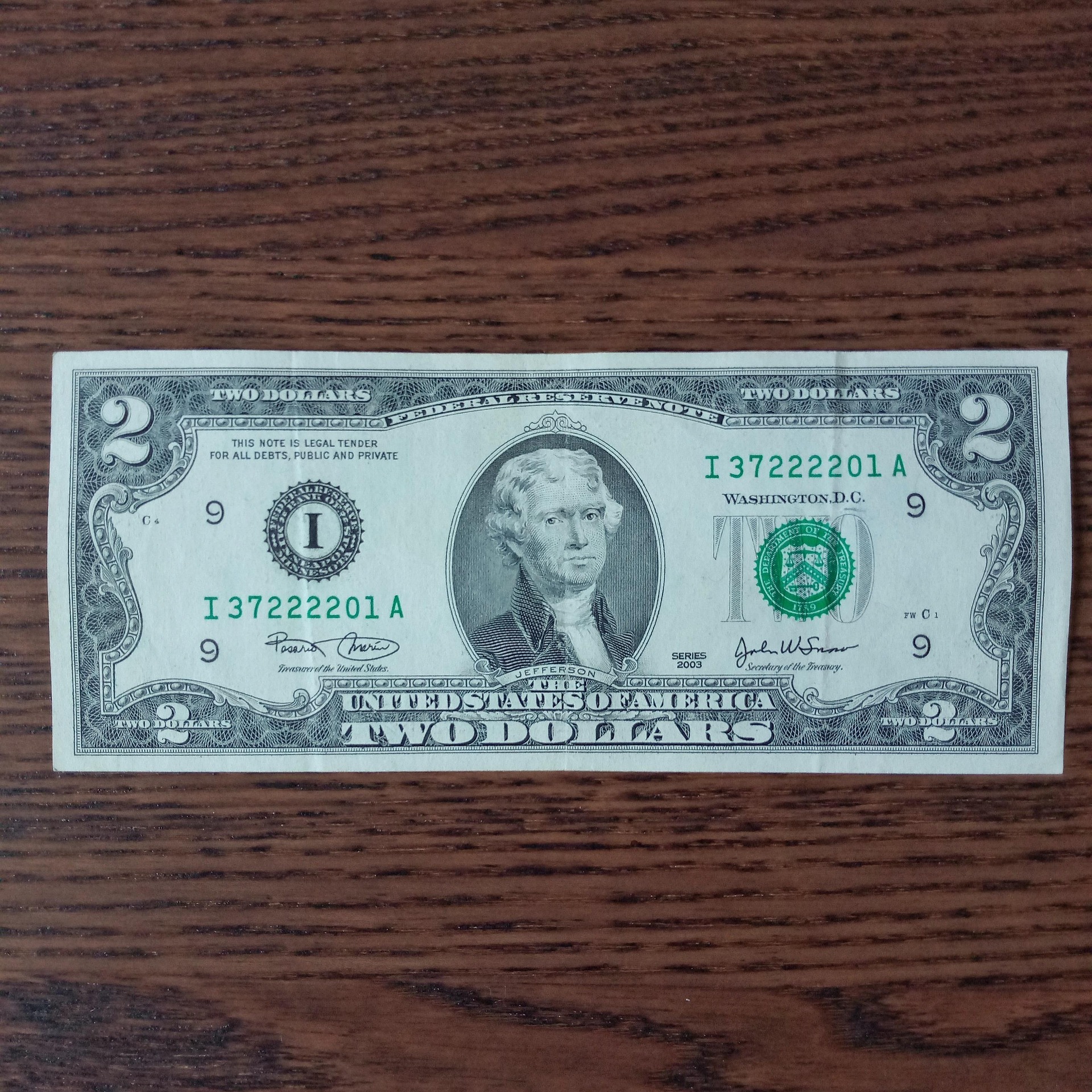 Dollar-Cost Averaging
